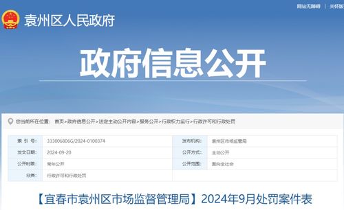 宜春公布8起食品安全處罰案件 嚴(yán)懲經(jīng)營(yíng)霉變豬肉與生蟲食品
